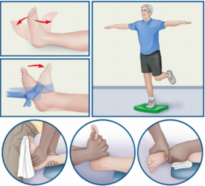 Exercícios para o fortalecimento do tornozelo #entorse #tornozelo